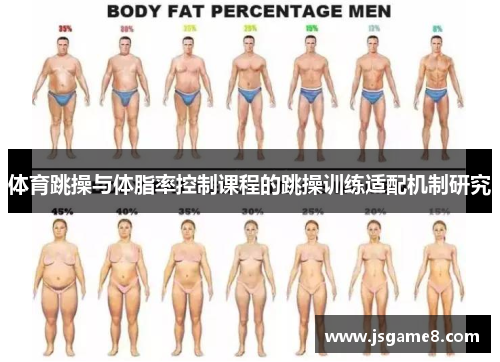 体育跳操与体脂率控制课程的跳操训练适配机制研究